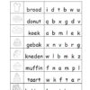 Bakker - Compleet thema - Afbeelding 3