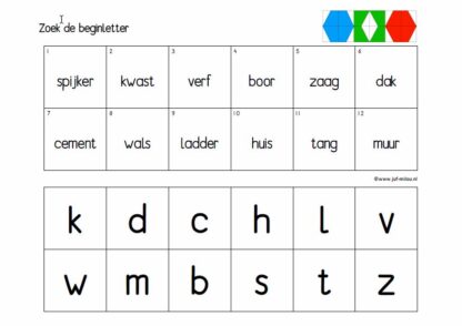 Bouwvakker - 12 Loco & Knijpkaarten - Afbeelding 4