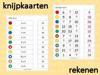 Knijpkaarten - Rekenen