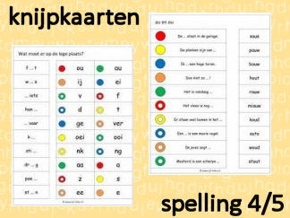 Knijpkaarten - Spelling