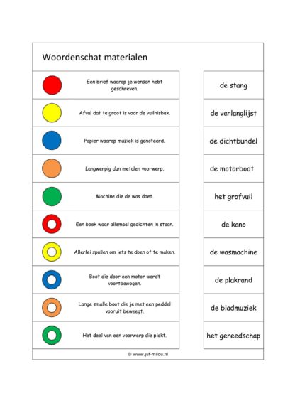 Knijpkaarten - Woordenschat - Afbeelding 5