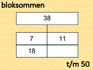 Bloksommen t/m 50