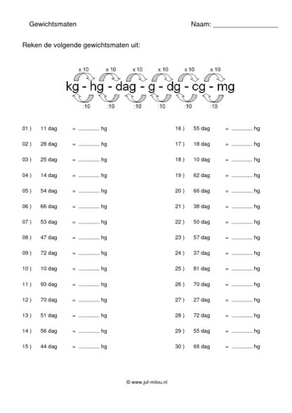 Gewichtsmaten mg t/m kg - Afbeelding 7