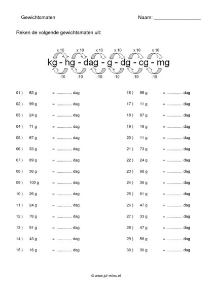 Gewichtsmaten mg t/m kg - Afbeelding 6