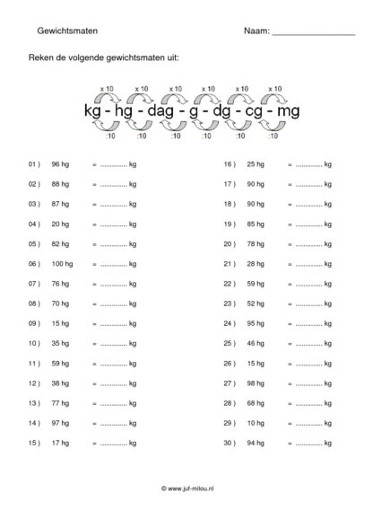 Gewichtsmaten mg t/m kg - Afbeelding 5