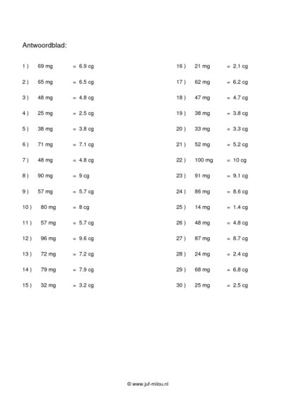 Gewichtsmaten mg t/m kg - Afbeelding 3