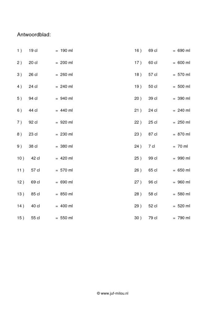 inhoudsmaten-cl-naar-ml-juf-milou-webshop