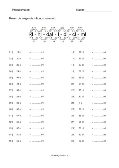 Inhoudsmaten alles van kl t/m ml - Afbeelding 4