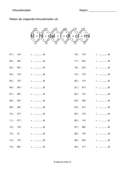 Inhoudsmaten alles van kl t/m ml - Afbeelding 2