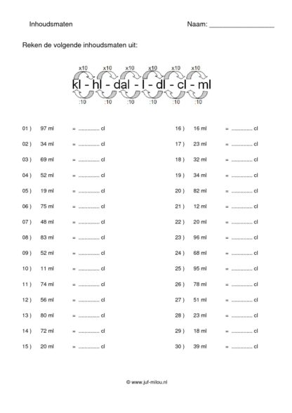 Inhoudsmaten alles van ml t/m kl - Afbeelding 6