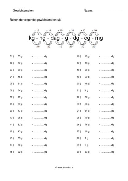 Gewichtsmaten kg t/m mg - Afbeelding 7