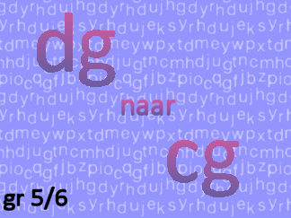 Gewichtsmaten dg naar cg