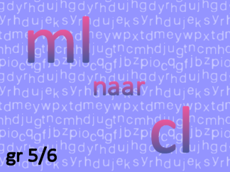Inhoudsmaten ml naar cl