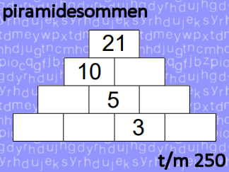 Rekenpiramides t/m 250