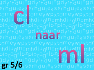 Inhoudsmaten cl naar ml