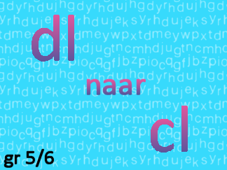 Inhoudsmaten dl naar cl