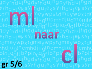 Inhoudsmaten ml naar cl