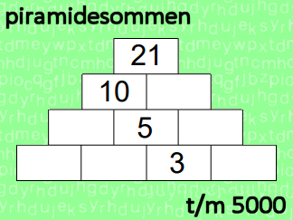 Rekenpiramides t/m 5000