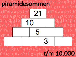 Rekenpiramides t/m 10.000