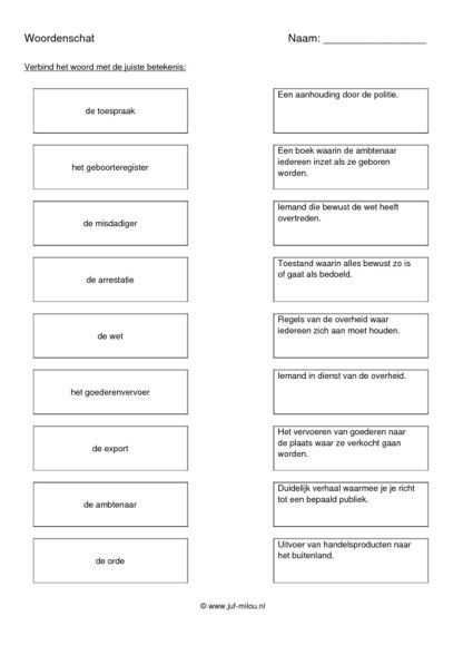 Woordenschat bestuur - Afbeelding 7