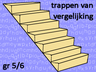 Trappen van vergelijking niveau 1