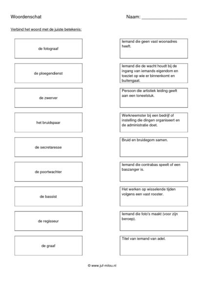 Woordenschat mensen - Afbeelding 7