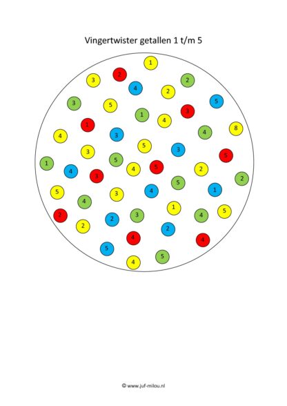 Bewegend leren - Afbeelding 5