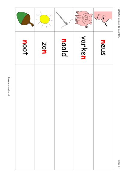 Letters leren - Letter n - Afbeelding 5