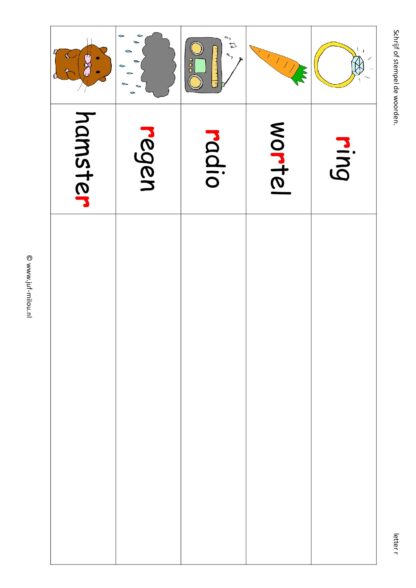 Letters leren - Letter r - Afbeelding 6